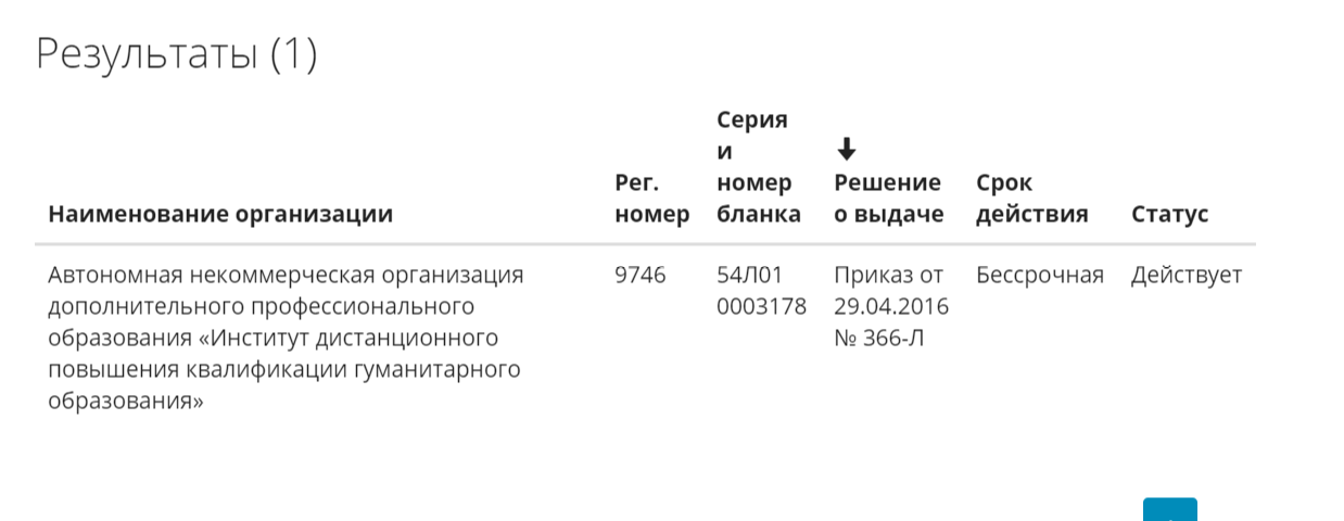 Лицензия Лицензия